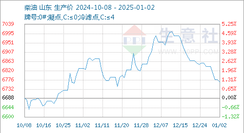下载 (1).png